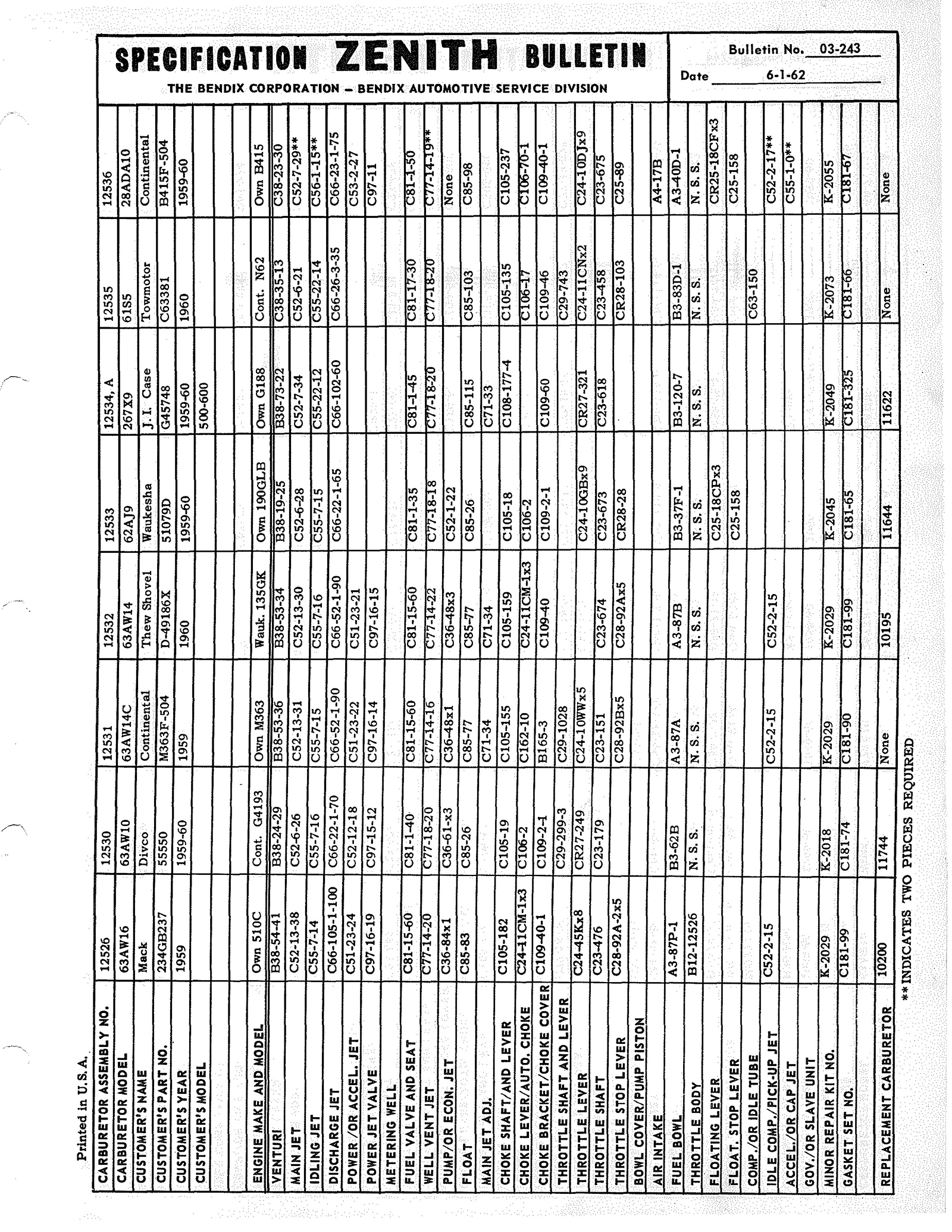 n_Zenith Carb Specifications 242.jpg